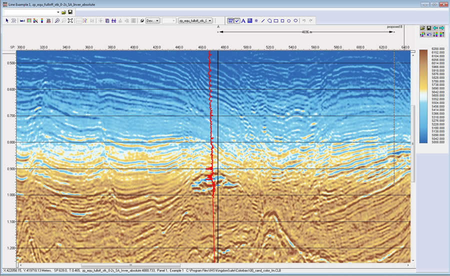 Seismic Inversion Package With Simulated Annealing And Coloured ...