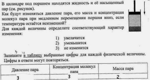 давление пара в поршне