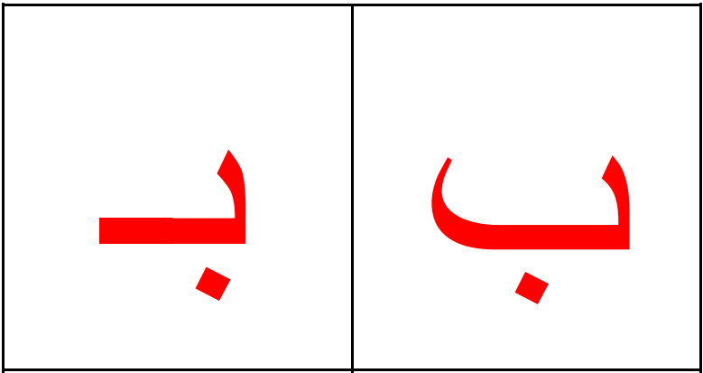صور حروف اللغة العربية مع بطاقات صورية وكلمات توضيحية المنهاج