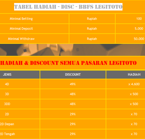 Legitoto Login Legitoto Wap Legitoto Daftar Legitoto Link Alternatif