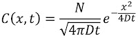 An equation for the concentration as a function of position and time during diffusion.