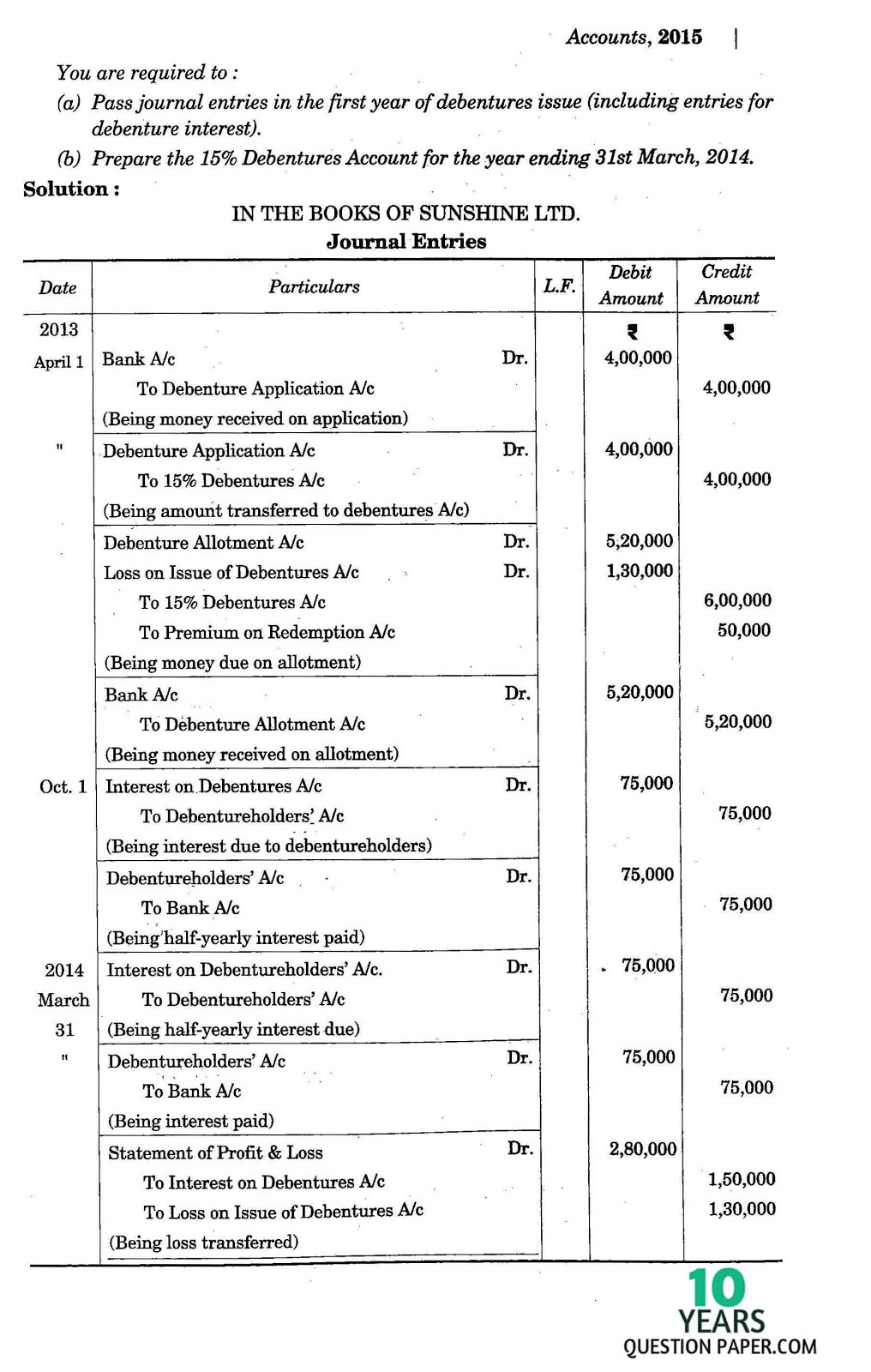 isc 2015 class 12th Accountancy question paper solution isc 2015 class 12th Accountancy solved question paper