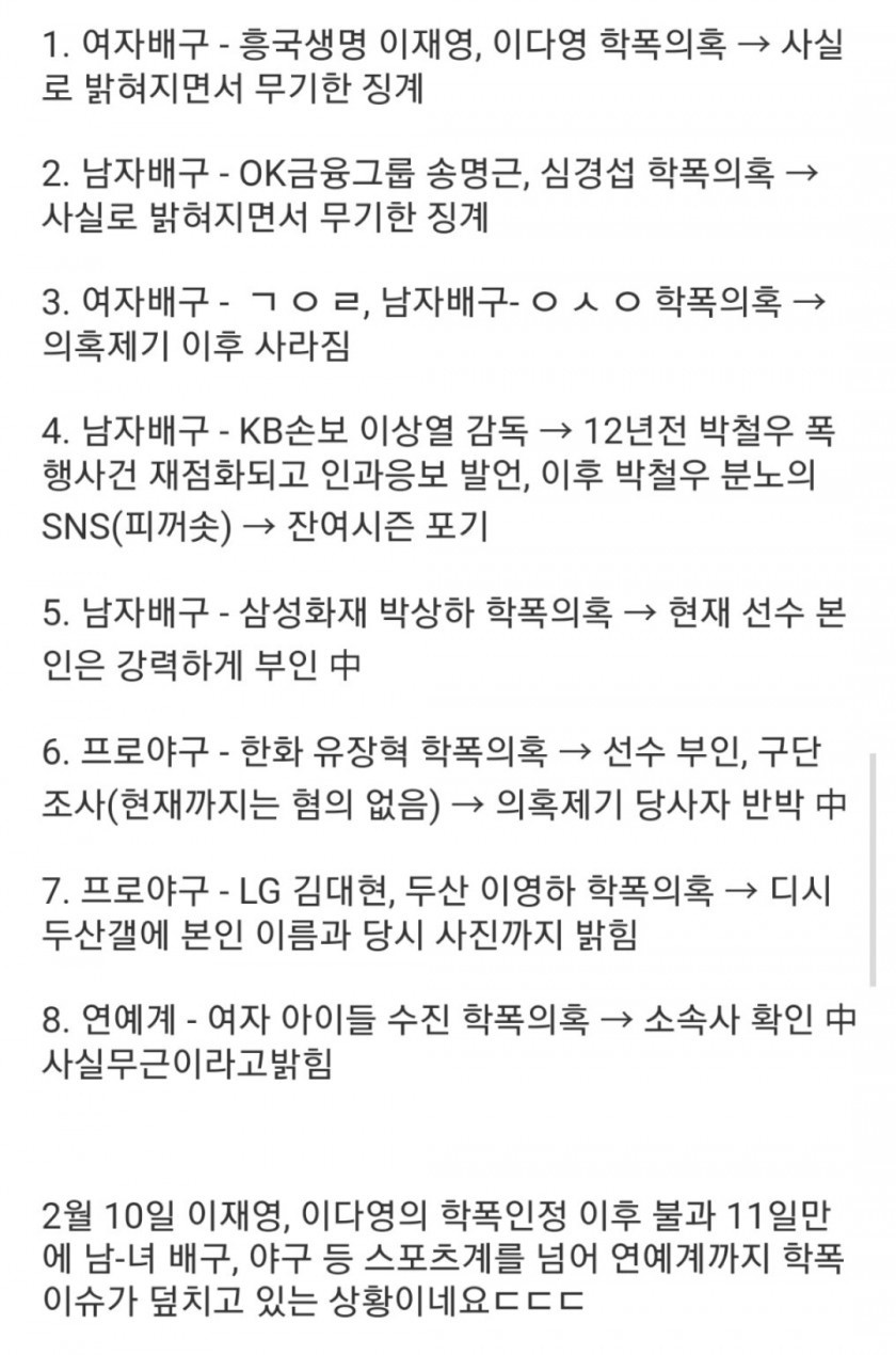 자신을 희생해 모든 학폭을 터트린 다꼬나이트 - 꾸르