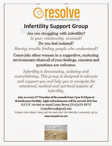 RESOLVE Infertility Support Group