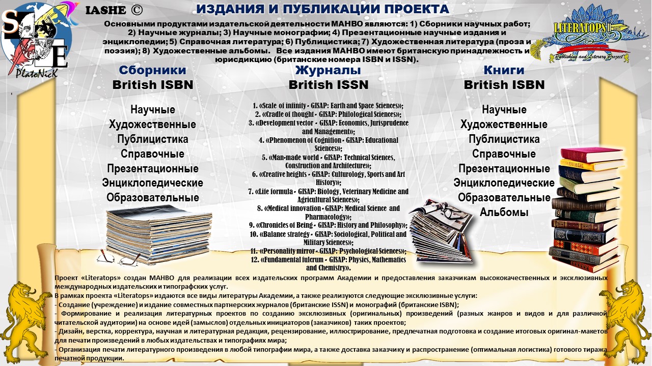 Проект издания книги. Издание книги в наше время. Дизайн книги и журнала 7 класс. Титульный лист авторской книги. Книги печатать.