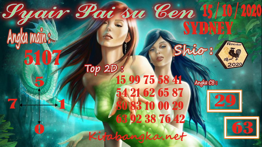 Syair Sidney Hari Ini Kamis 15102020 Prediksi HK Malam