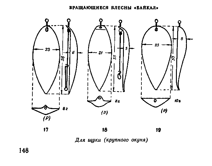 Чертежи блесен. Вращающиеся блесны чертежи. Чертежи блесен вертушек Байкал. Максимальная длина лепестка вращающейся блесны. Чертёж блесны см 35.
