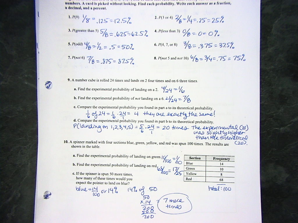 Math 7 with Mrs. VanDyke: October 2017 math-7-with-mrs-vandyke-october-2017