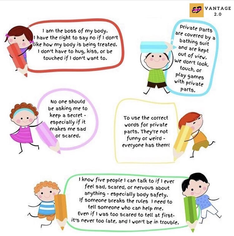 Edvantage2 0 BODY SAFETY RULES FOR KIDS edvantage2-0-body-safety-rules-for-kids