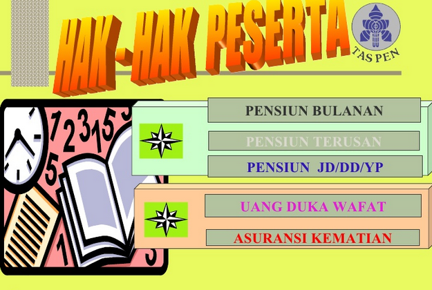 Uang Duka Wafat Program Pensiun Pt Taspen Info Pns Dan