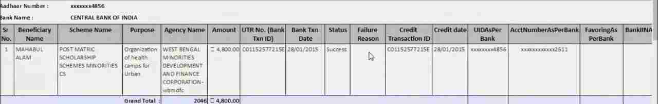 pfms scholarship 2020 check pfms scholarship 2020 check