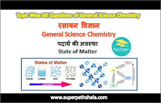 पदार्थ की अवस्था GK Questions Set 1