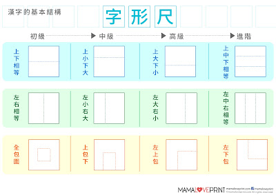 Mama Love Print K3工作紙 - 認識不同的漢字結構 Level 1 -  中文幼稚園工作紙  Kindergarten Chinese Worksheet Free Download