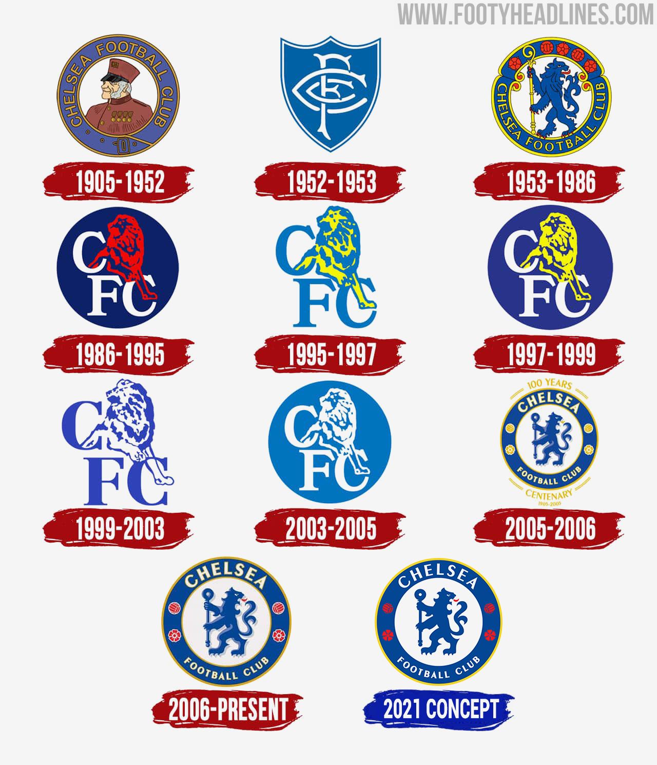Chelsea FC – Logos Download