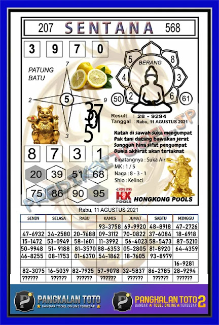 Prediksi Syair Hk 11 Agustus 2021 Syair Togel Pangkalantoto