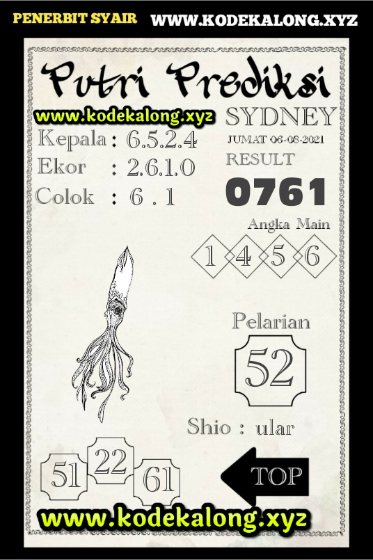 Kode syair togog sydney jumat 06 agustus 2021 KODE SYAIR