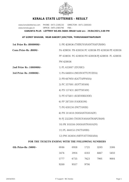 Kerala Lotteries Results 29-04-2021 Karunya Plus KN-366 Lottery Result