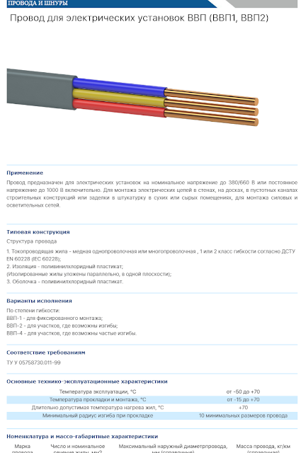 Характеристики провода ВВП от Одескабеля