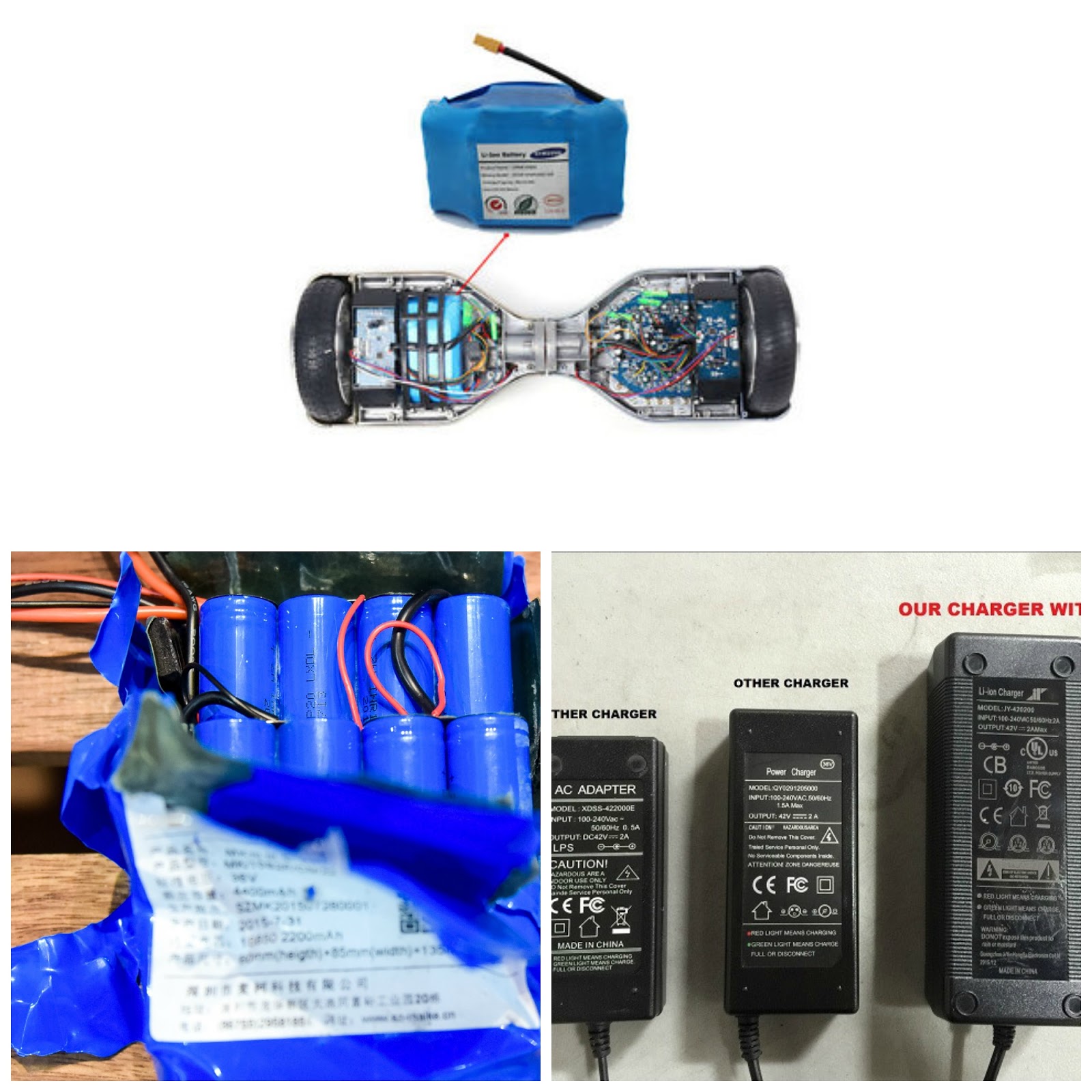 Challenge or fun, new type of transportation or new danger what is a