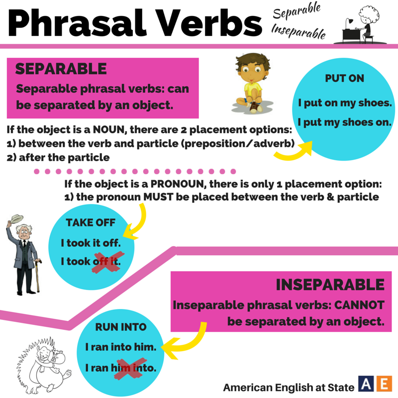 english-is-fun-separable-and-inseparable-phrasal-verbs