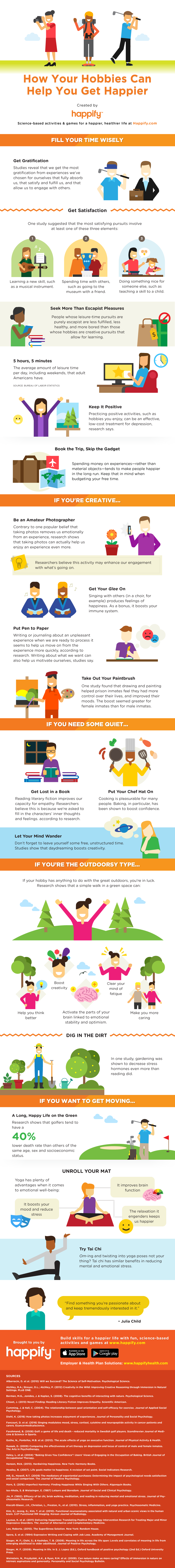 How Hobbies Help You Get Happier - #infographic