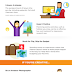 How Hobbies Help You Get Happier infographic