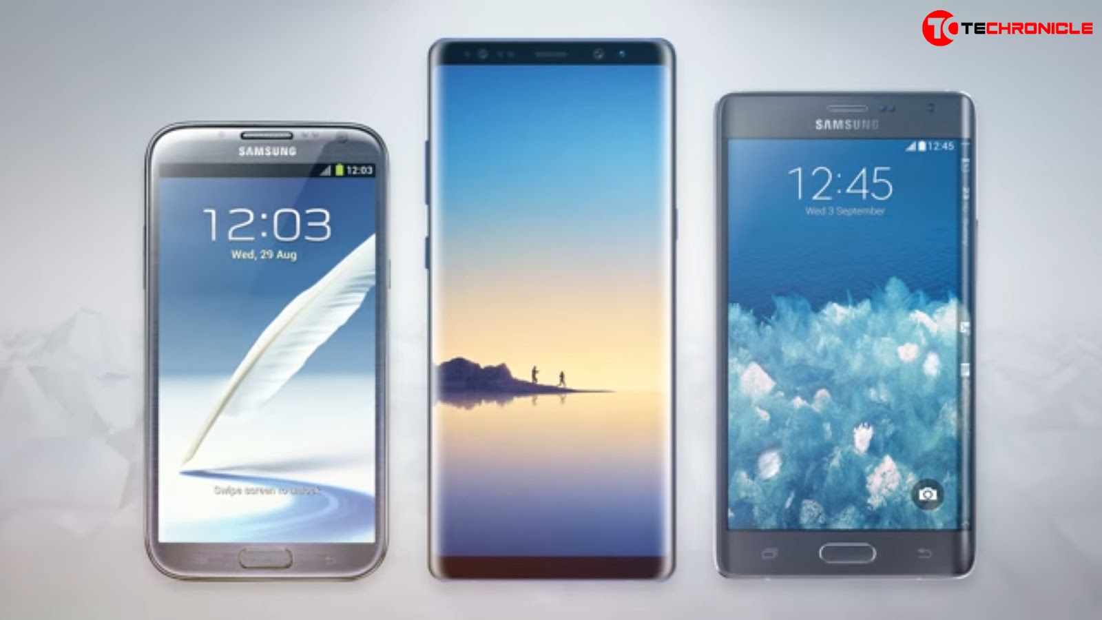 Samsung Large Screen Phones Techronicle
