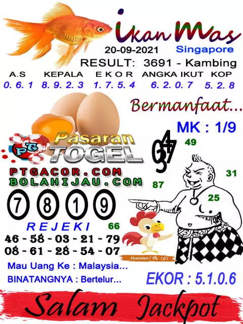 Prediksi Syair Sgp 20 September 2021 Pangkalantoto Prediksi Syair Sgp 20 September 2021 Pangkalantoto