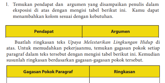 Pendapat Dan Argumen Dalam Teks Upaya Melestarikan Lingkungan Hidup