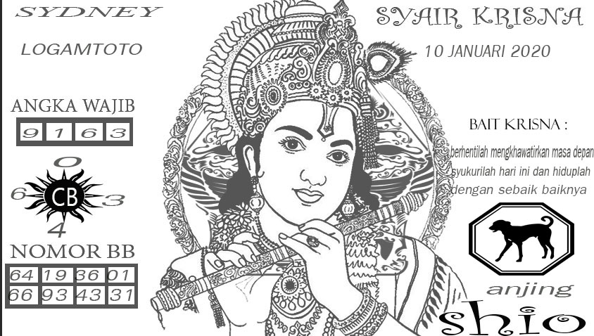 Syair Krisna Sidney Jumat Archives Prediksi Master Togel Hari Ini Singapura Hongkong Sidney Jp Syair Krisna Sidney Jumat Archives Prediksi Master Togel Hari Ini Singapura Hongkong Sidney Jp