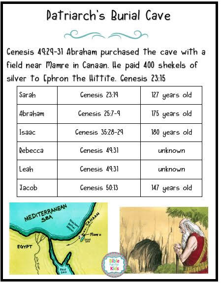 Bible Fun For Kids: Jacob's Life