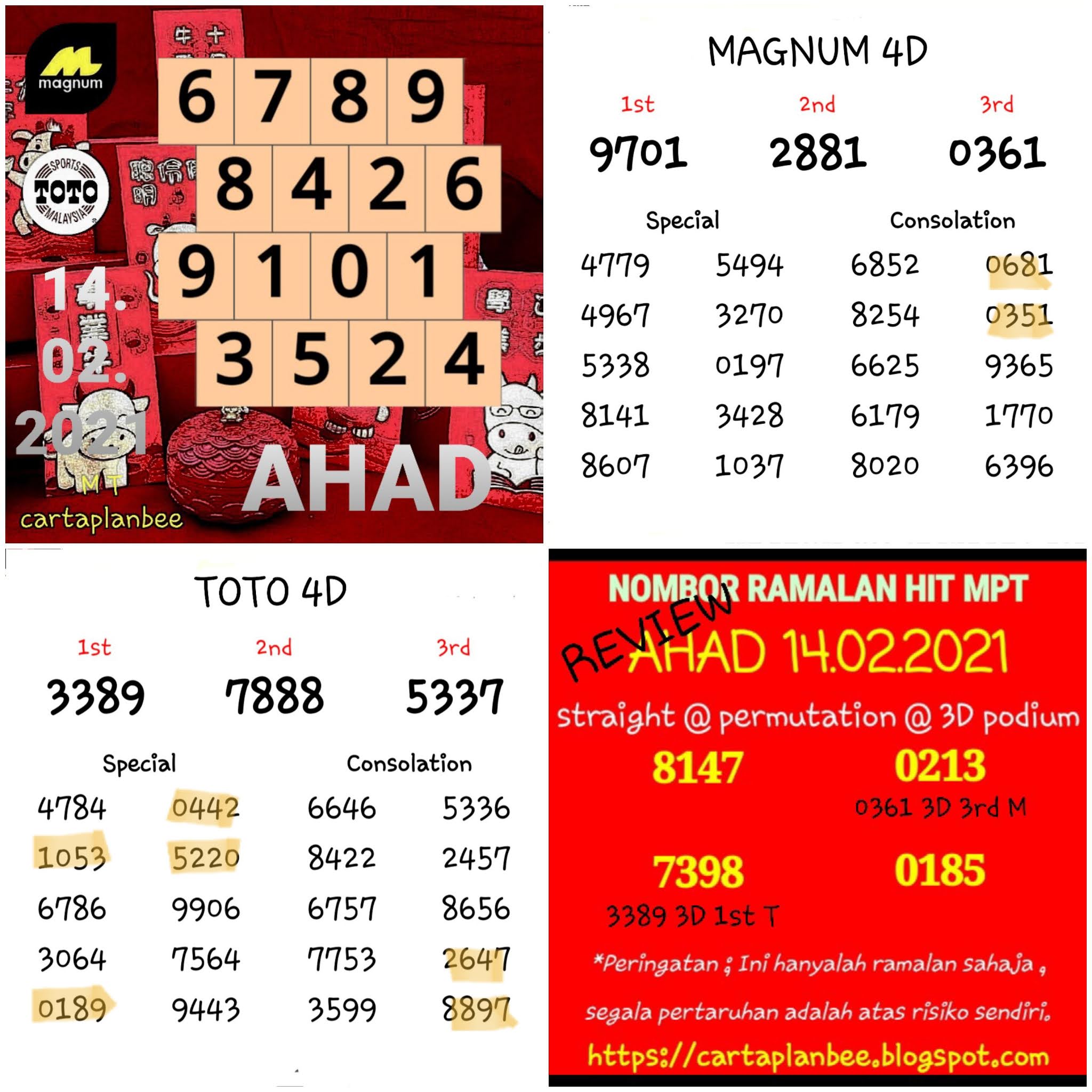 Carta Ramalan 4d Carta Mtp Special Draw 16 02 2021 Carta Ramalan 4d Carta Mtp Special Draw 16 02 2021