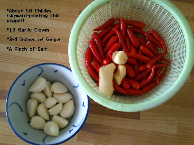 Ingredients for Chilli paste