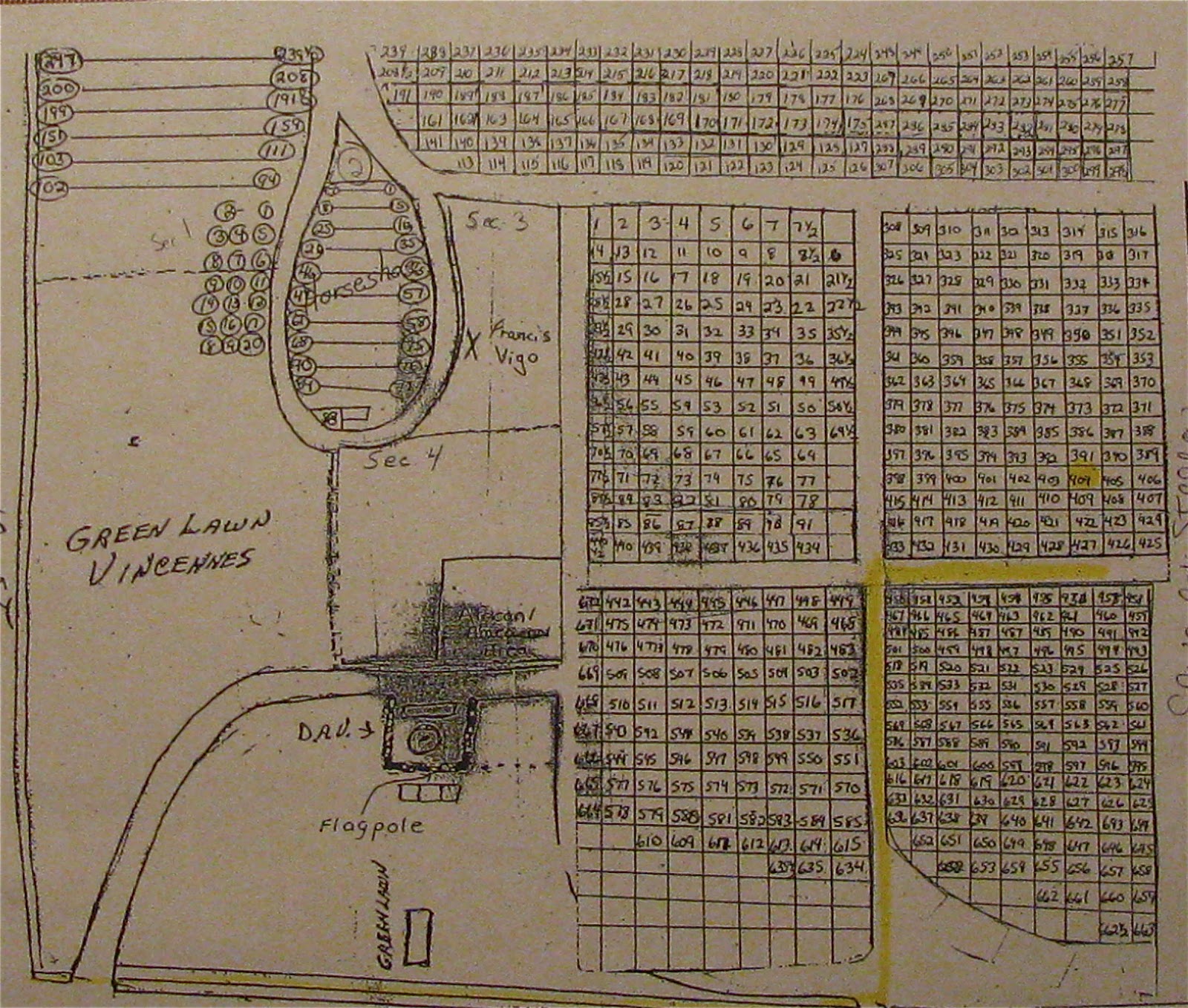 A Grave Interest Planning a Cemetery Trip