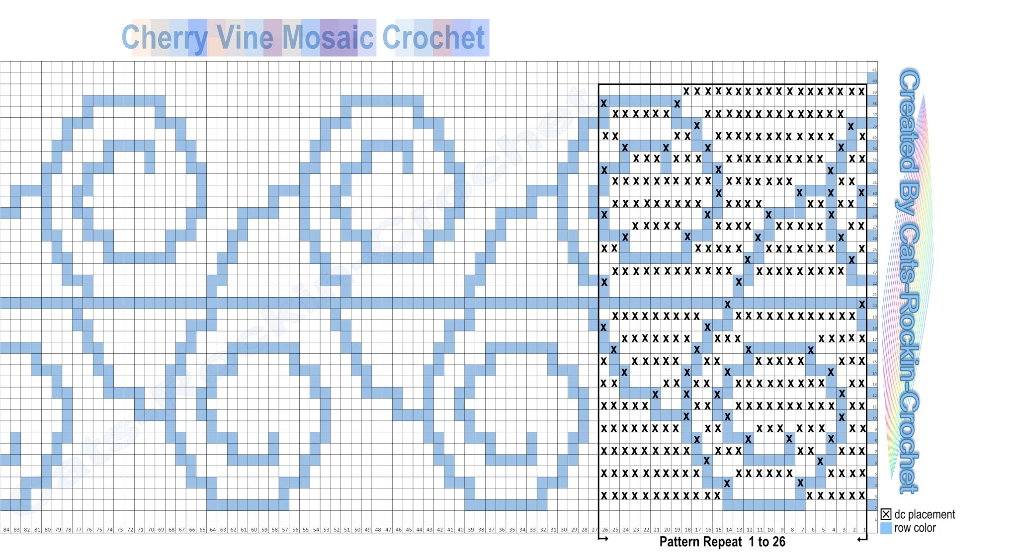 Free Crochet Patterns By CatsRockinCrochet