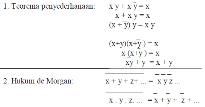 Gerbang Logika Aljabar Boolean