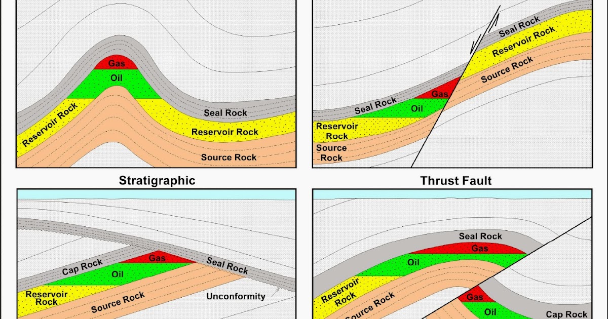 Hydrocarbon Traps