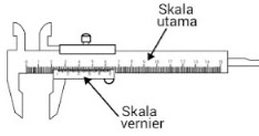 Membaca Jangka Sorong Metrik Ketelitian 0 02 Mm