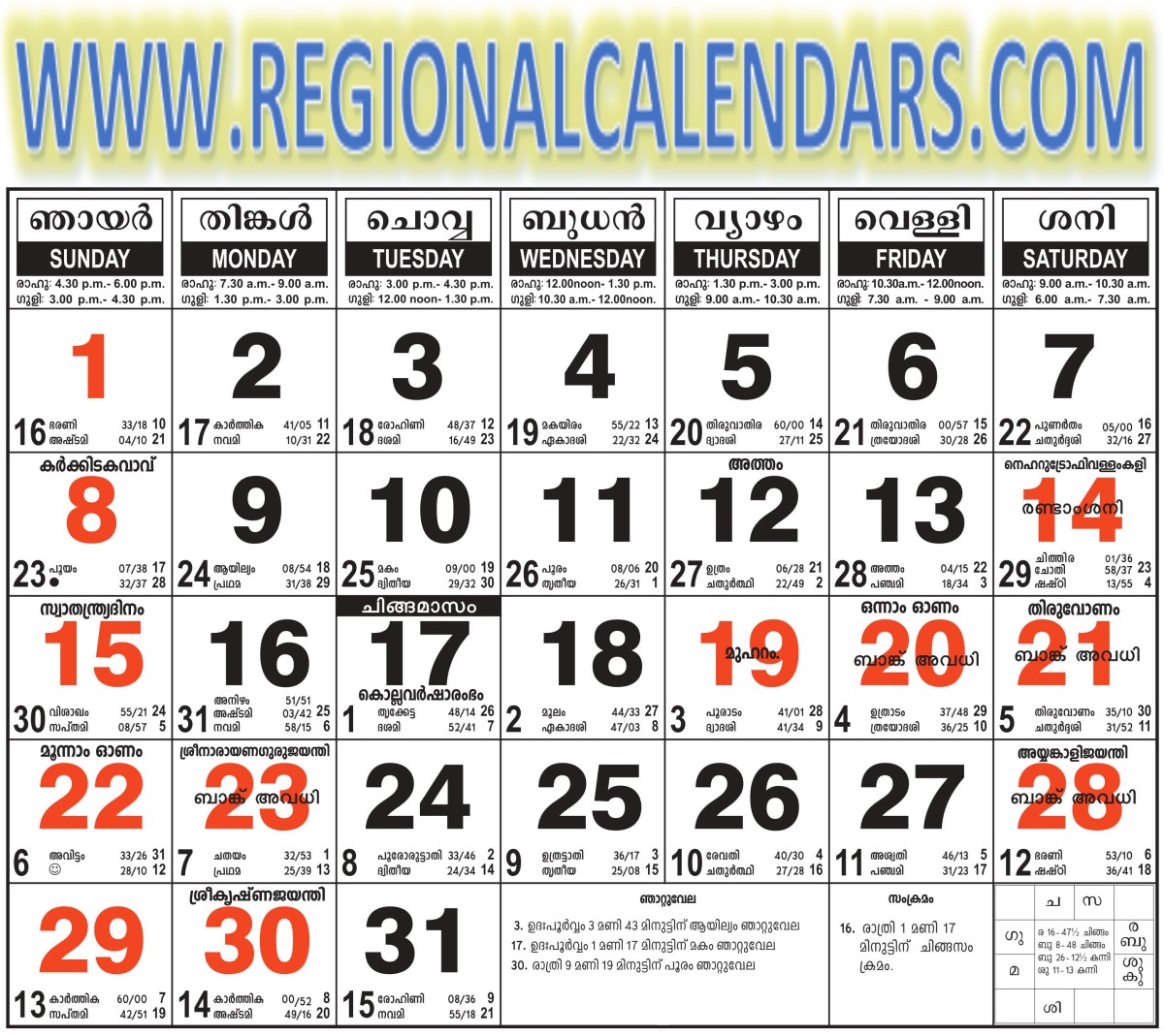 August 2021 Malayalam Calendar or Manorama Calendar