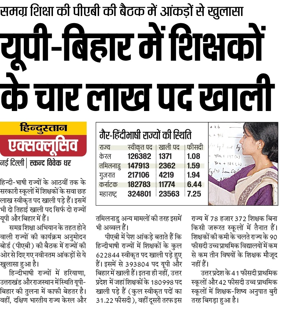 यूपी-बिहार में शिक्षकों के 04 लाख पद खाली:- उत्तर प्रदेश के 41 फीसदी प्राथमिक स्कूलों और 42 फीसदी उच्च प्राथमिक स्कूलों में शिक्षक-शिष्य अनुपात बुरी तरह बिगड़ा