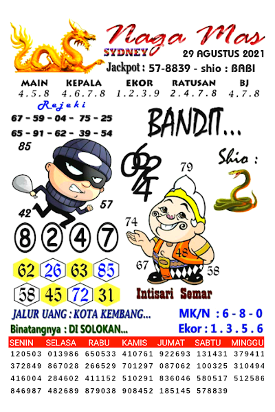 Syair Togel Sydney Hari Ini Minggu 29 Agustus 2021 Disini Anda Akan Men Syair Togel Sydney Hari Ini Minggu 29 Agustus 2021 Disini Anda Akan Men