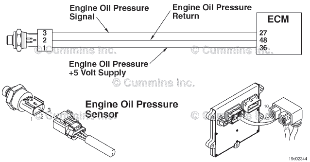 Spn 100 Fmi 4 Fault Code 143 Blog Teknisi