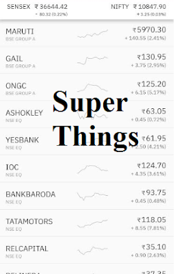 Treading Tips for new Investor Treading Tips for new Investor