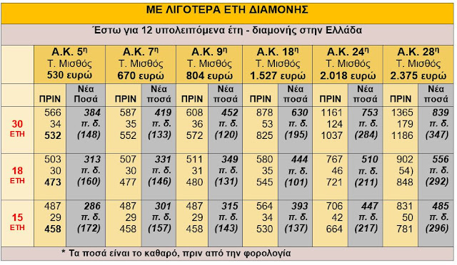 nikolaou5