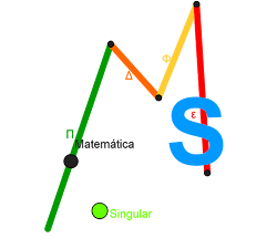 Perú