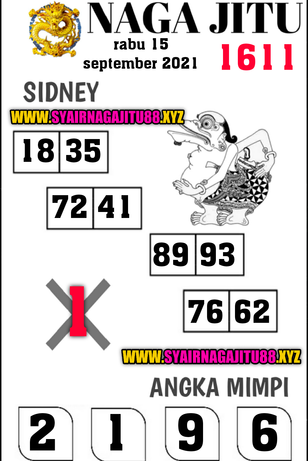 syair sydney rabu