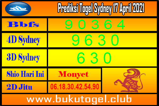 Angka Jitu Sidney Hari Ini 2021 Angka Jitu Sidney Hari Ini 2021