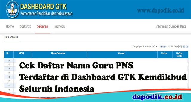 Cek Daftar Nama Guru Pns Terdaftar Di Dashboard Gtk Kemdikbud Seluruh Indonesia Dapodik Co Id