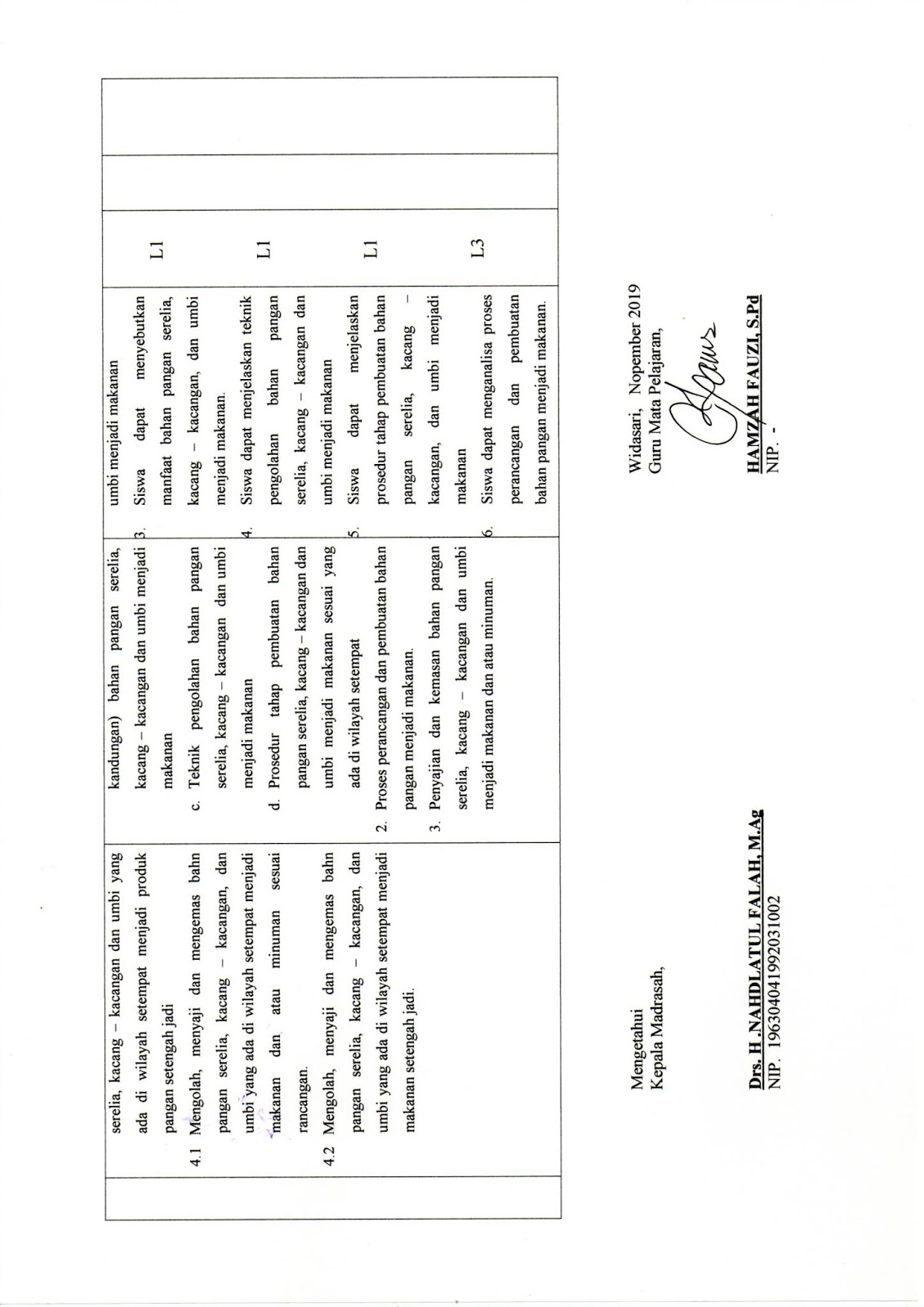 KisiKisi Soal Prakarya PAS Kelas 8 Blog Kang Hamzah