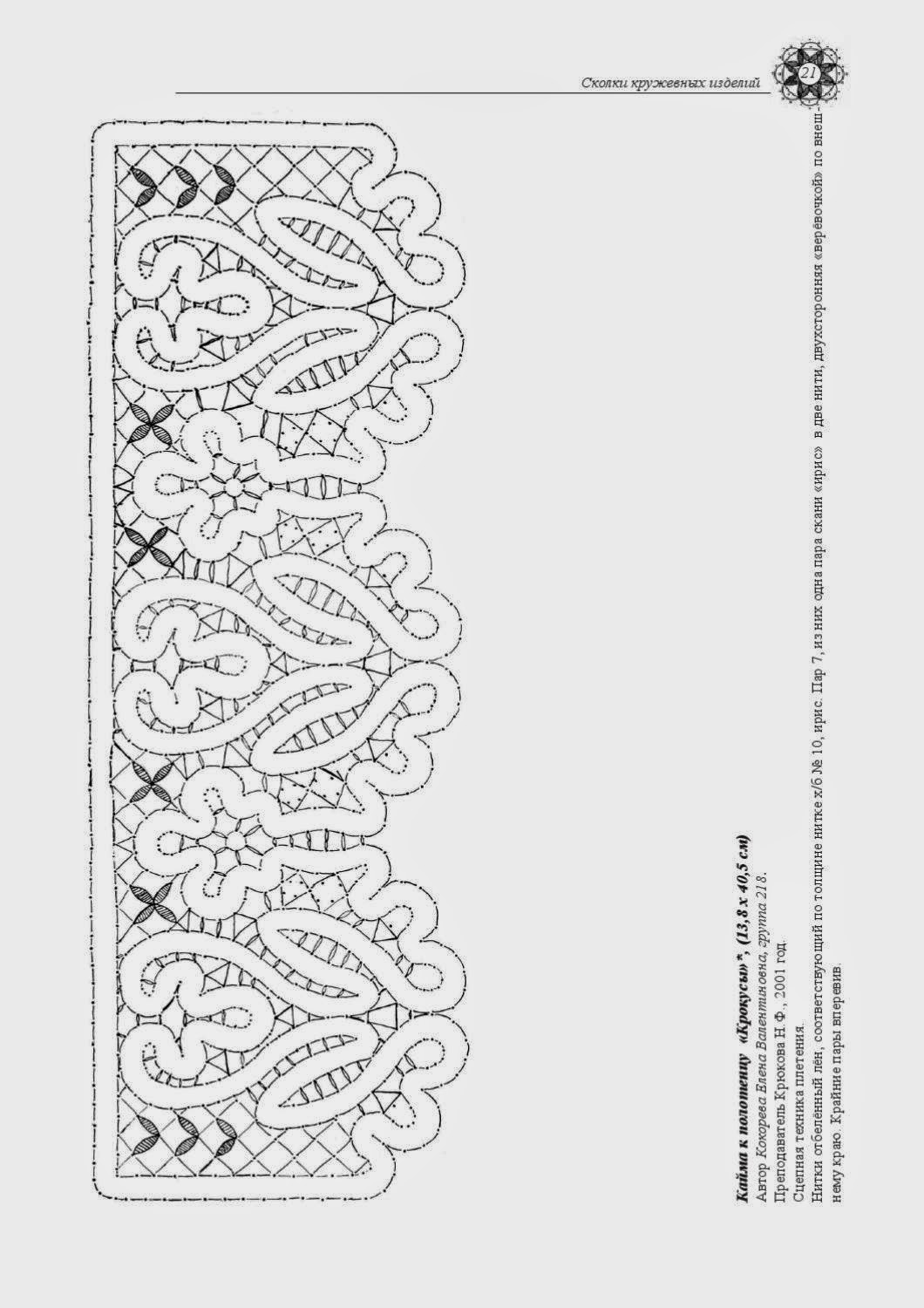 Сколки для кружевоплетения на коклюшках все схемы бесплатно